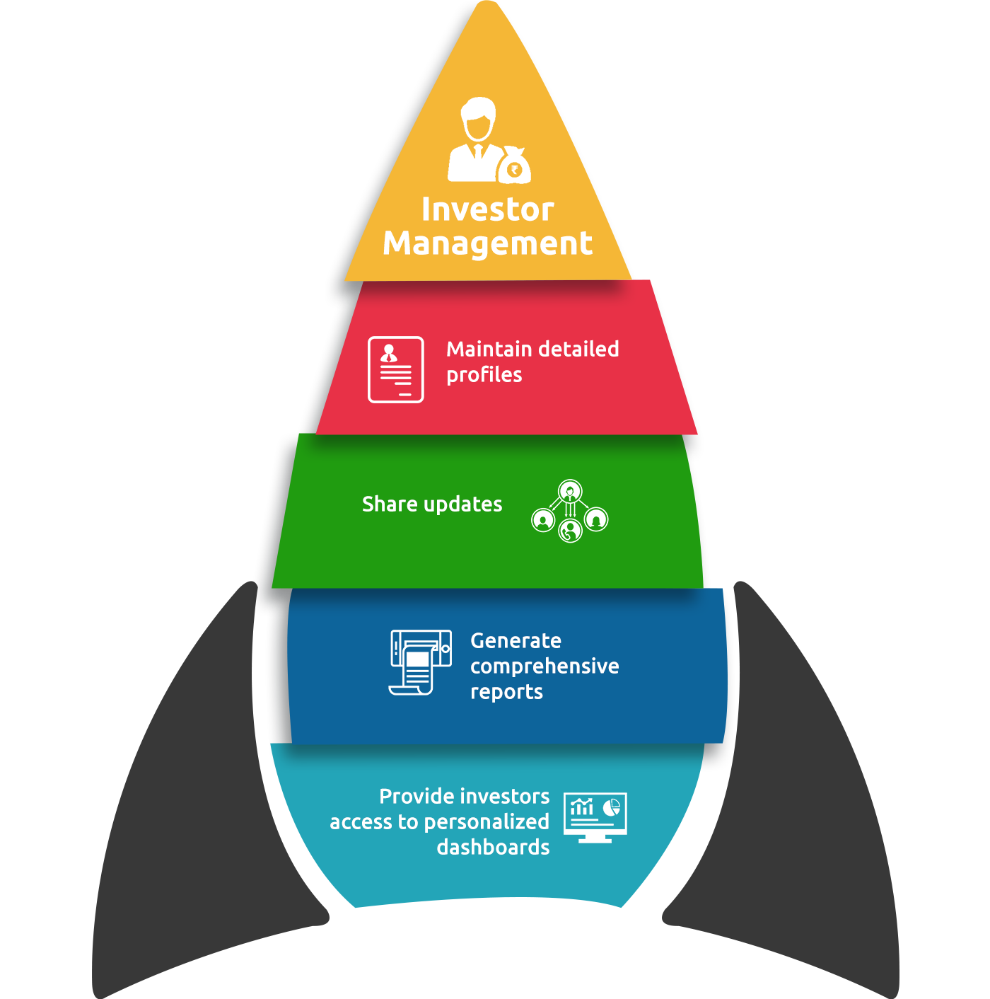 Collaboration is made seamless with Wealth Builders